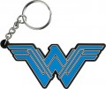 Wonder Woman Movie - Logo PVC (Keychain)